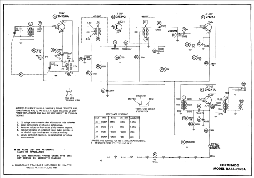 Coronado RA48-9898A ; Gamble-Skogmo, Inc.; (ID = 633429) Radio