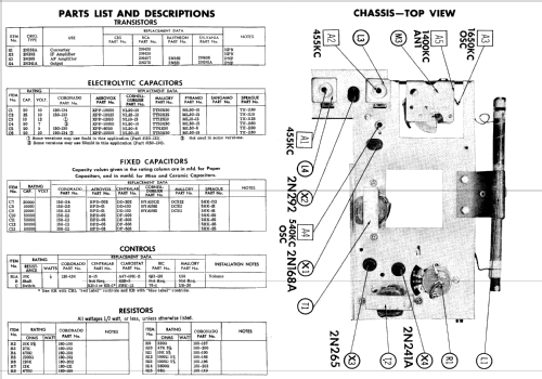 Coronado RA48-9898A ; Gamble-Skogmo, Inc.; (ID = 633430) Radio