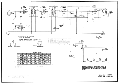 Coronado RA50-8212B ; Gamble-Skogmo, Inc.; (ID = 559339) Radio