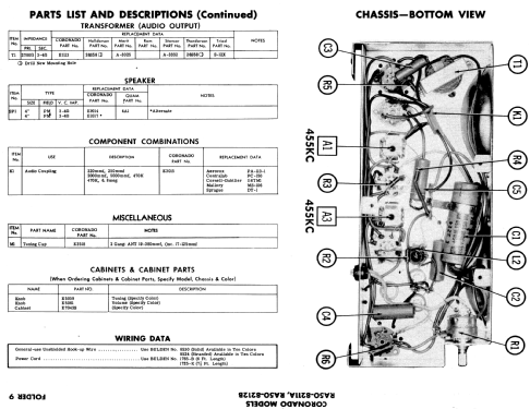 Coronado RA50-8212B ; Gamble-Skogmo, Inc.; (ID = 559342) Radio