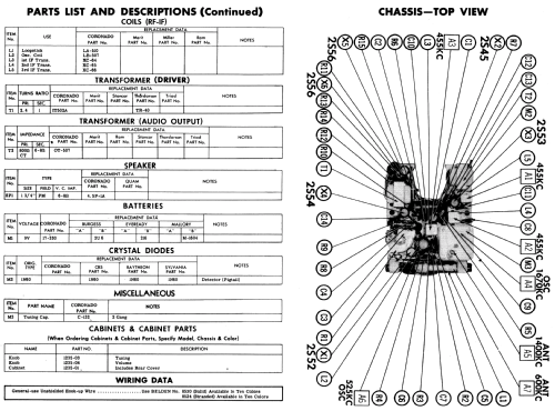 Coronado RA50-9900A ; Gamble-Skogmo, Inc.; (ID = 523086) Radio