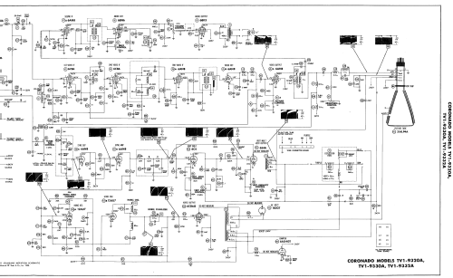 Coronado TV1-9330A; Gamble-Skogmo, Inc.; (ID = 2356311) Television