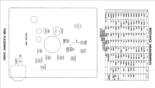 Coronado TV1-9330A; Gamble-Skogmo, Inc.; (ID = 2356315) Television