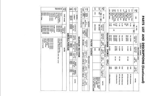 Coronado TV1-9330A; Gamble-Skogmo, Inc.; (ID = 2356323) Televisión