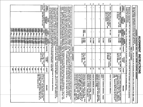 Coronado TV1-9332A; Gamble-Skogmo, Inc.; (ID = 2356329) Television