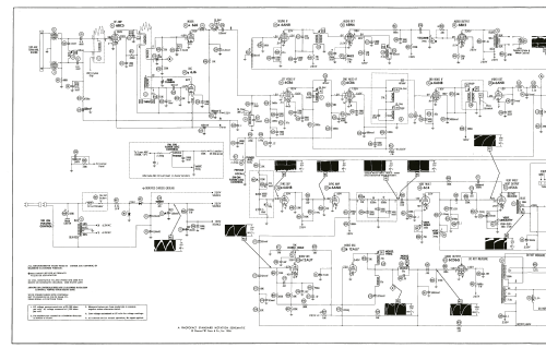 Coronado TV1-9357A Code 24T9 ; Gamble-Skogmo, Inc.; (ID = 2013575) Television