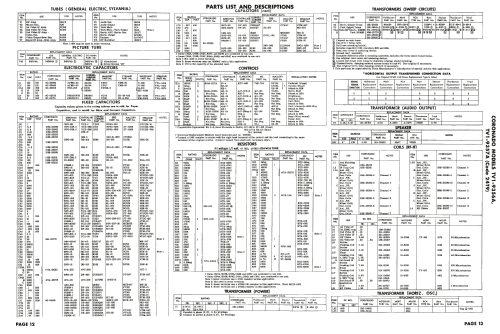 Coronado TV1-9357A Code 24T9 ; Gamble-Skogmo, Inc.; (ID = 2013590) Television