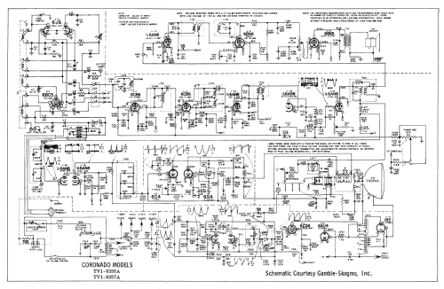 Coronado TV1-9357A Code 24T9 ; Gamble-Skogmo, Inc.; (ID = 2229149) Television