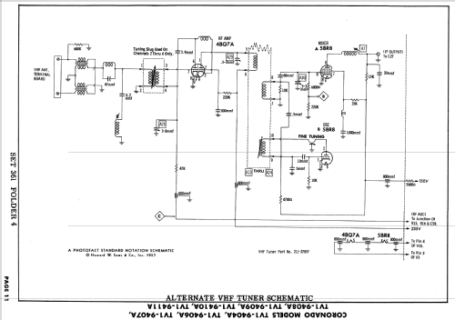 Coronado TV1-9406A ; Gamble-Skogmo, Inc.; (ID = 1721131) Televisión