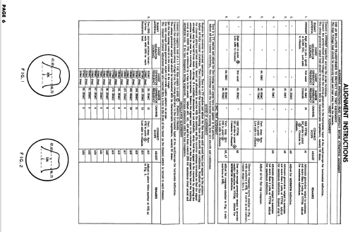 Coronado TV1-9406A ; Gamble-Skogmo, Inc.; (ID = 1721134) Televisión