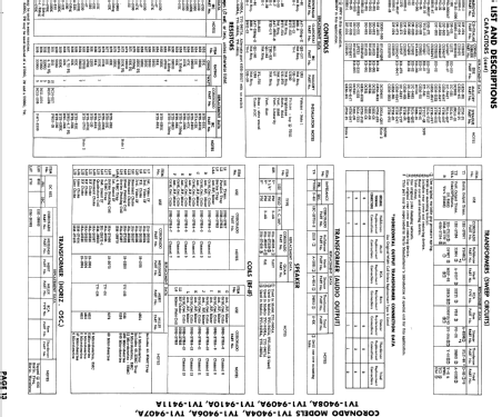 Coronado TV1-9406A ; Gamble-Skogmo, Inc.; (ID = 1721136) Televisión