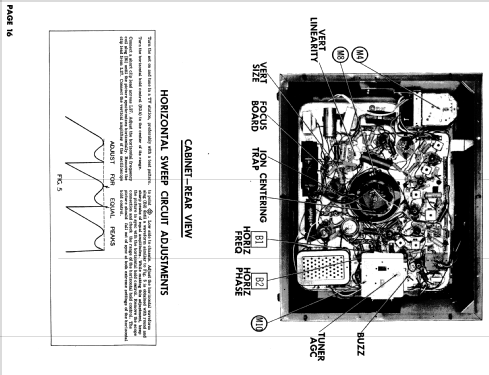 Coronado TV1-9406A ; Gamble-Skogmo, Inc.; (ID = 1721143) Televisión