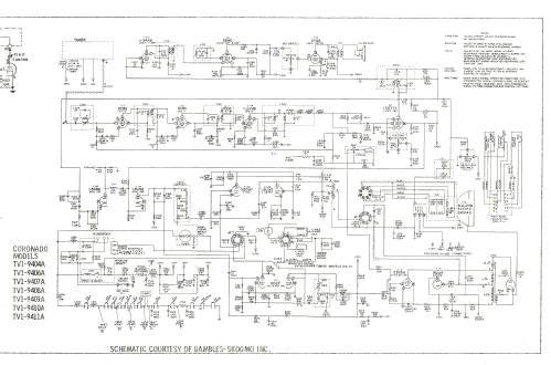 Coronado TV1-9406A ; Gamble-Skogmo, Inc.; (ID = 2035450) Televisión