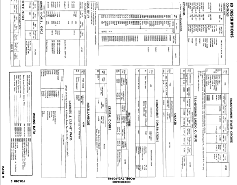 Coronado TV2-9394B ; Gamble-Skogmo, Inc.; (ID = 914653) Télévision