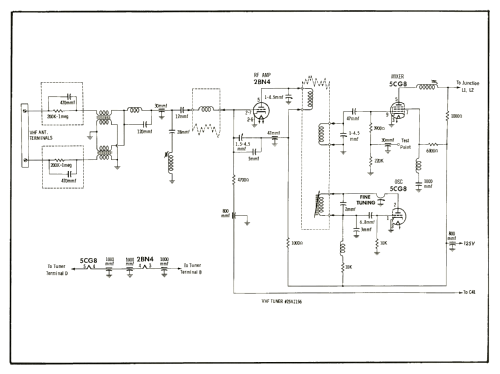 Coronado TV2-9414C; Gamble-Skogmo, Inc.; (ID = 2516899) Television