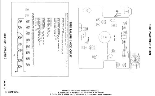 Coronado TV2-9415A; Gamble-Skogmo, Inc.; (ID = 2472696) Television