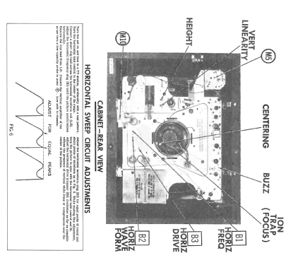 Coronado TV2-9415A; Gamble-Skogmo, Inc.; (ID = 2472701) Television