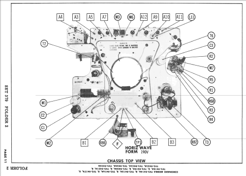 Coronado TV2-9417A; Gamble-Skogmo, Inc.; (ID = 2472738) Television