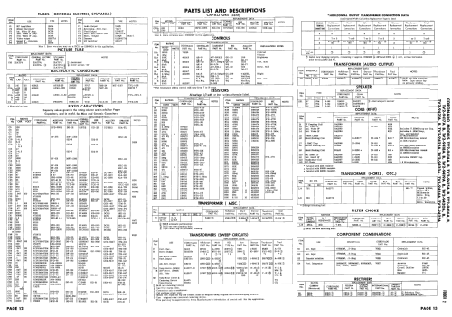 Coronado TV2-9417A; Gamble-Skogmo, Inc.; (ID = 2472742) Television