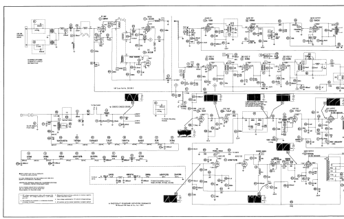 Coronado TV2-9419B; Gamble-Skogmo, Inc.; (ID = 2472865) Television