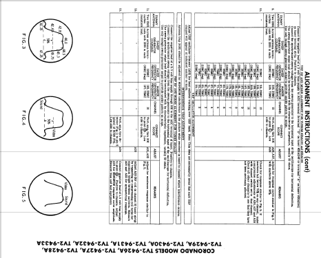 Coronado TV2-9430A; Gamble-Skogmo, Inc.; (ID = 2407104) Televisore