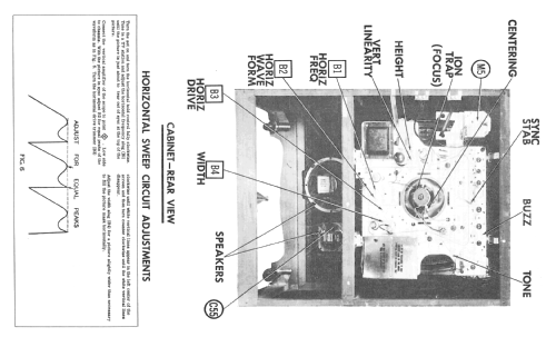 Coronado TV2-9430A; Gamble-Skogmo, Inc.; (ID = 2407110) Televisore