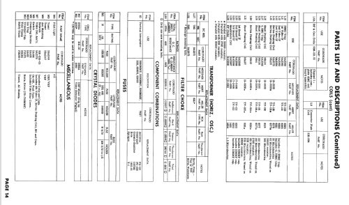 Coronado TV2-9430A; Gamble-Skogmo, Inc.; (ID = 2407115) Televisore