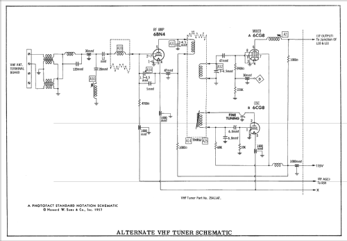 Coronado TV2-9432A; Gamble-Skogmo, Inc.; (ID = 2407136) Television