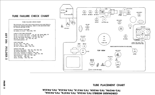 Coronado TV2-9432A; Gamble-Skogmo, Inc.; (ID = 2407140) Television