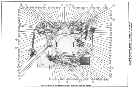 Coronado TV2-9432A; Gamble-Skogmo, Inc.; (ID = 2407142) Television