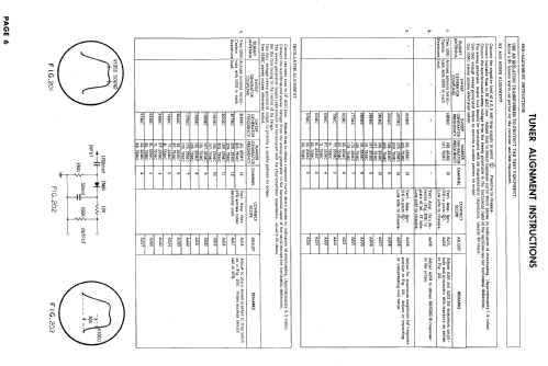 Coronado TV2-9485A ; Gamble-Skogmo, Inc.; (ID = 840883) Television