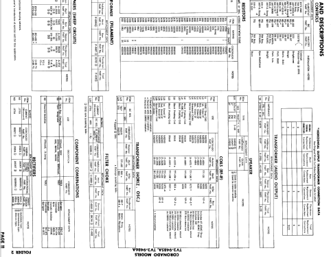 Coronado TV2-9485A ; Gamble-Skogmo, Inc.; (ID = 840888) Télévision