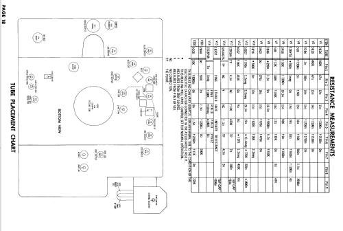 Coronado TV2-9485A ; Gamble-Skogmo, Inc.; (ID = 840895) Télévision