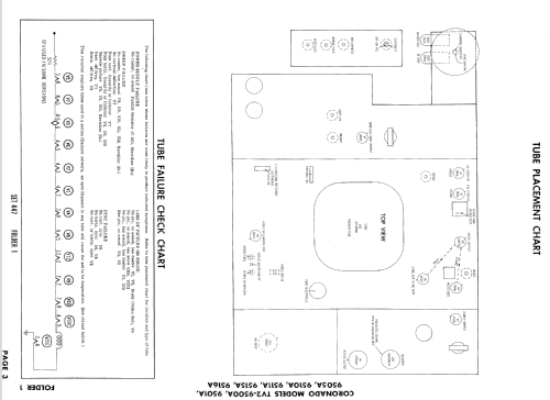 Coronado TV2-9501A ; Gamble-Skogmo, Inc.; (ID = 893543) Fernseh-E