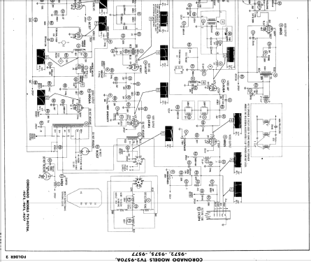 Coronado TV2-9572; Gamble-Skogmo, Inc.; (ID = 556118) Television