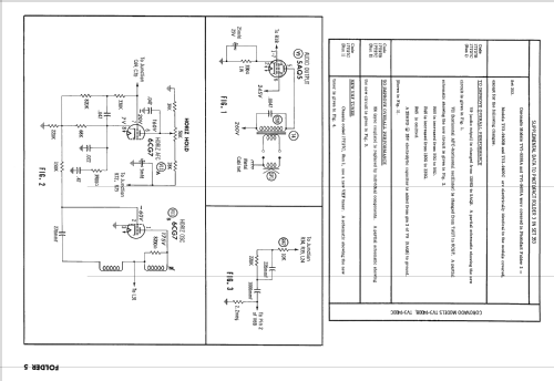 Coronado TV3-9400B; Gamble-Skogmo, Inc.; (ID = 2506156) Televisión