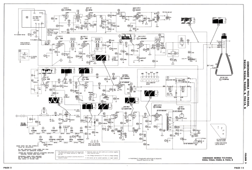 Coronado TV3-9455A; Gamble-Skogmo, Inc.; (ID = 2589846) Television