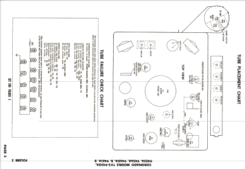 Coronado TV3-9455A; Gamble-Skogmo, Inc.; (ID = 2589849) Television