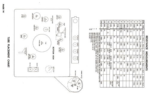 Coronado TV3-9455A; Gamble-Skogmo, Inc.; (ID = 2589850) Television