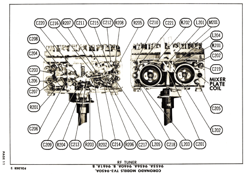 Coronado TV3-9455A; Gamble-Skogmo, Inc.; (ID = 2589854) Television