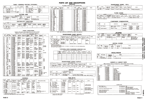 Coronado TV3-9455A; Gamble-Skogmo, Inc.; (ID = 2589858) Television