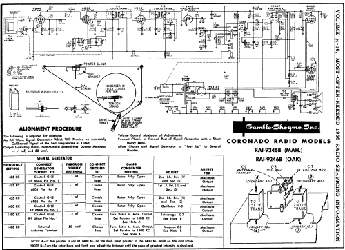 Coronado RA1-9246B ; Gamble-Skogmo, Inc.; (ID = 124268) Radio