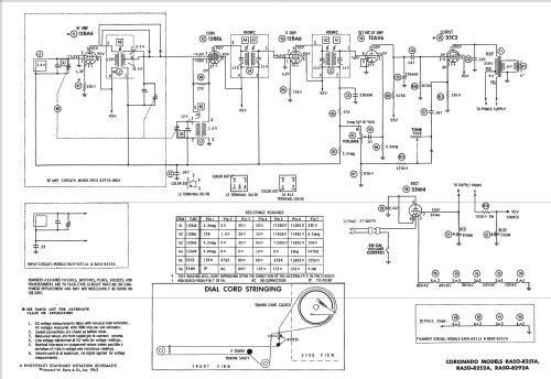 Coronado RA50-8252A ; Gamble-Skogmo, Inc.; (ID = 956642) Radio