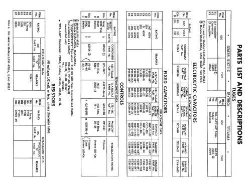 Coronado RA50-8292A ; Gamble-Skogmo, Inc.; (ID = 956653) Radio