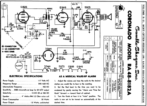 Coronado RA48-8182A ; Gamble-Skogmo, Inc.; (ID = 143490) Radio