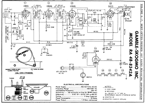 Coronado RA48-8342A ; Gamble-Skogmo, Inc.; (ID = 130221) Radio