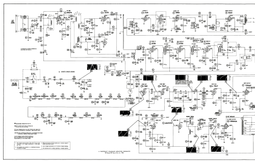 TV2-9325A ; Gamble-Skogmo, Inc.; (ID = 1961789) Television