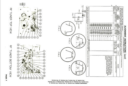 TV2-9325A ; Gamble-Skogmo, Inc.; (ID = 1961980) Television