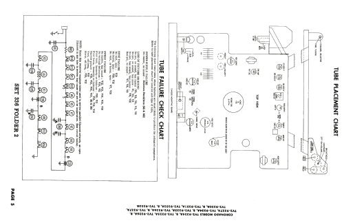 TV2-9325A ; Gamble-Skogmo, Inc.; (ID = 1961981) Television