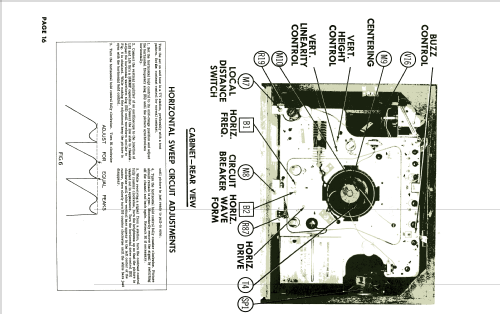 TV2-9325A ; Gamble-Skogmo, Inc.; (ID = 1961983) Television